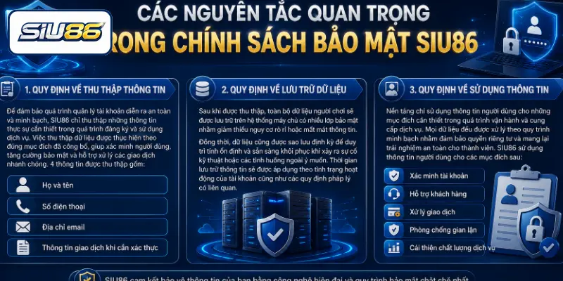 Các nguyên tắc quan trọng trọng chính sách bảo mật SIU86