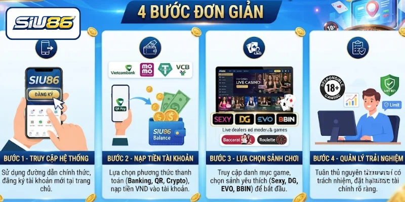 Cách tham gia Live Casino tại SIU86 với 4 bước