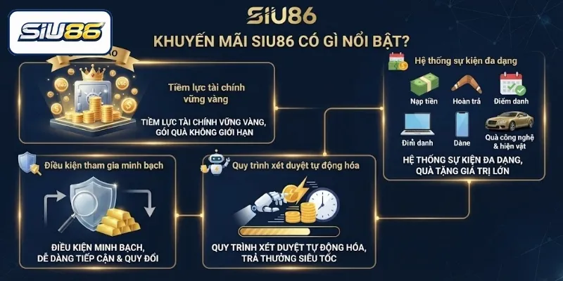 Điểm nổi bật của ưu đãi tại SIU86