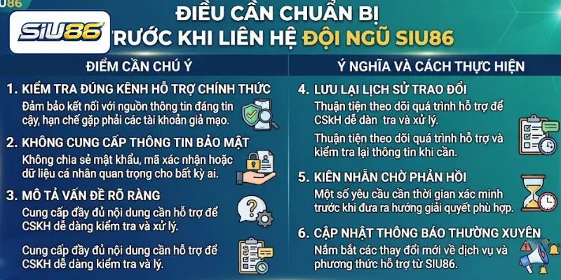Điều cần chuẩn bị trước khi liên hệ đội ngũ SIU86