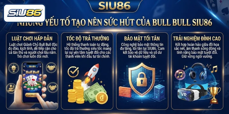 Giải mã sức hấp dẫn của Bull Bull tại SIU86
