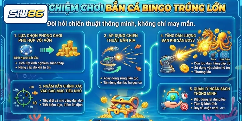 Kinh nghiệm chơi Bắn cá Bingo