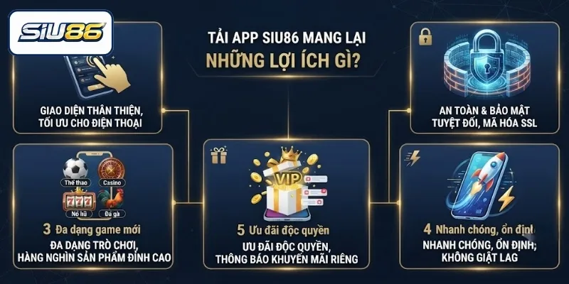 Lợi ích khi tải app SIU86