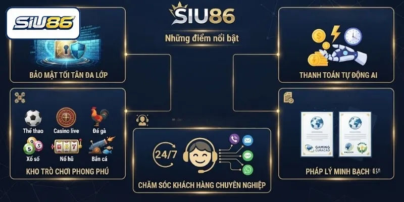 Lý do SIU86 được đông đảo người chơi lựa chọn